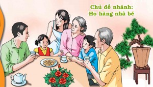 Giáo án mầm non: Kế hoạch Chủ đề: Gia đình, chủ đề nhánh: Họ hàng nhà bé. Ngày: Thứ năm