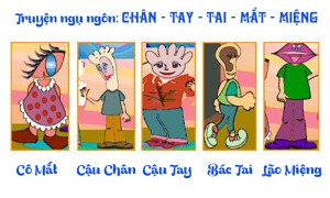 /assets/news/2020_07/chan-tay-tai-mat-mieng.jpg