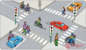 Chủ đề nhánh: Bé tìm hiểu Luật giao thông. Ngày thứ ba