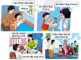 Soạn giảng Đạo đức lớp 1 - Bài 6. Lễ phép, vâng lời ông bà, cha mẹ, anh chị