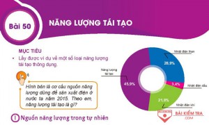 Giải bài tập Khoa học tự nhiên 6, Bài 50. Năng lượng tái tạo
