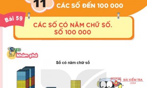 Giải Toán 3 Kết nối tri thức, Bài 59: Các số có năm chữ số. Số 100000