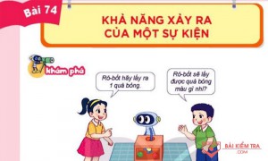 /assets/news/2023_04/bai-74-kha-nang-xay-ra-cua-mot-su-kien.jpg