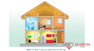 Giải Công nghệ 6 sách Cánh diều, bài 1: Nhà ở đối với con người