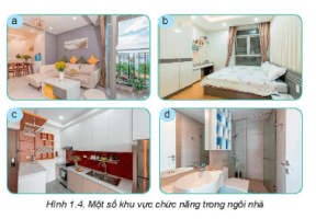 Giải Công nghệ 6 sách Kết nối tri thức, bài 1: Khái quát về nhà ở