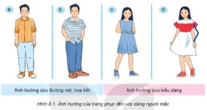 /assets/news/2024_01/giai-cong-nghe-6-ket-noi-bai-8-cau-1.jpg