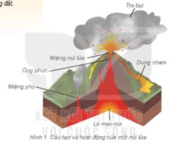/assets/news/2024_01/giai-dia-li-6-ket-noi-bai-12-cau-1.jpg