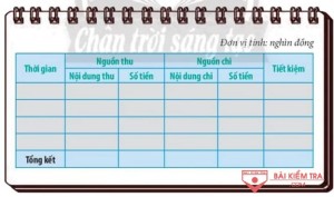 /assets/news/2024_02/giai-cong-dan-7-ctst-bai-9-cau-5.jpg