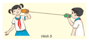 Giải Khoa học 4 sách Kết nối, bài 10: Âm thanh và sự truyền âm thanh