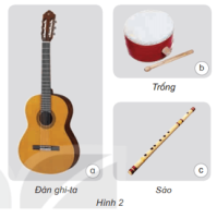 Giải Khoa học 4 sách Kết nối, bài 11: Âm thanh trong cuộc sống