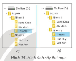 Giải Tin học 4 sách Kết nối, bài 5: Thao tác với tệp và thư mục
