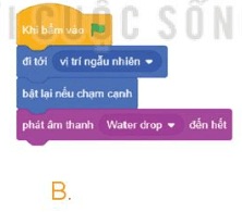 Giải Tin học 4 sách Kết nối, bài 15: Tạo chương trình máy tính để diễn tả ý tưởng