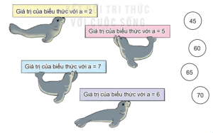 Giải Toán 4 sách Kết nối, bài 4: Biểu thức chứa chữ