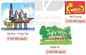 Giải Toán 4 sách Kết nối, bài 13: Làm tròn số đến hàng trăm nghìn