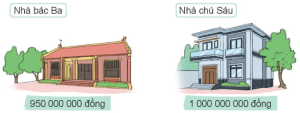 Giải Toán 4 sách Kết nối, bài 14: So sánh các số có nhiều chữ số