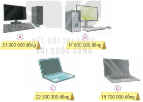 Giải Toán 4 sách Kết nối, bài 33: Ôn tập các số đến lớp triệu