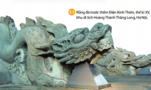 Giải Lịch sử 6 sách Chân trời, bài 1: Lịch sử là gì?