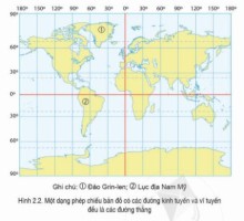 Giải Địa lí 6 sách Cánh diều, bài 2: Các yếu tố cơ bản của bản đồ