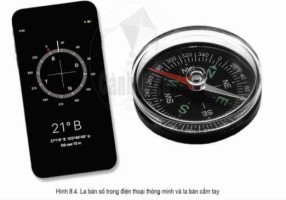 Giải Địa lí 6 sách Cánh diều, bài 8: Xác định phương hướng ngoài thực địa