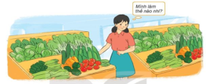 Giải Công dân 7 sách Kết nối, bài 4: Giữ chữ tín
