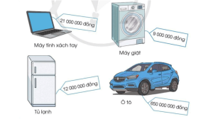 Giải Toán 4 sách Cánh diều, bài 6: Các số có nhiều chữ số