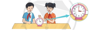 Giải Toán 4 sách Cánh diều, bài 20: Đơn vị đo góc. Độ (°