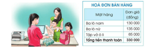 Giải Toán 4 sách Cánh diều, bài 27: Các tính chất của phép cộng