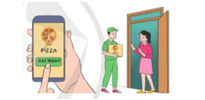 Giải Toán 4 sách Cánh diều, bài 31: Nhân với số có một chữ số