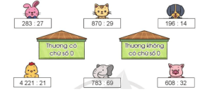 Giải Toán 4 sách Cánh diều, bài 44: Thương có chữ số 0