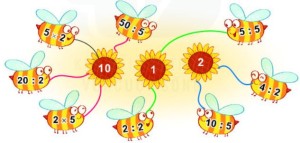 Giải Toán 2 sách Kết nối, bài 45: Luyện tập chung