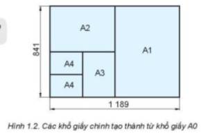 Giải Công nghệ 8 sách Kết nối tri thức, bài 1: Một số tiêu chuẩn trình bày bản vẽ kĩ thuật