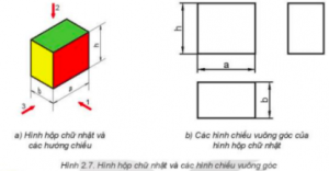 Giải Công nghệ 8 sách Kết nối tri thức, bài 2: Hình chiếu vuông góc