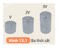 /assets/news/2024_06/hoat-dong-1-trang-56-khtn-8-ket-noi.png