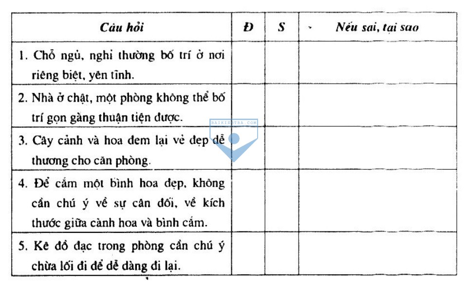 bai giang cong nghe 6