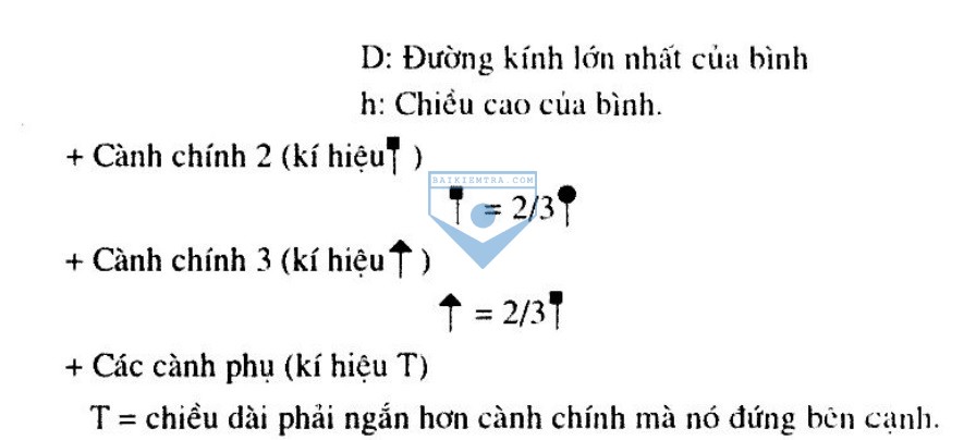 bai giang cong nghe 6