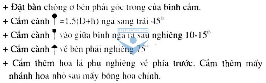 bai giang cong nghe 6