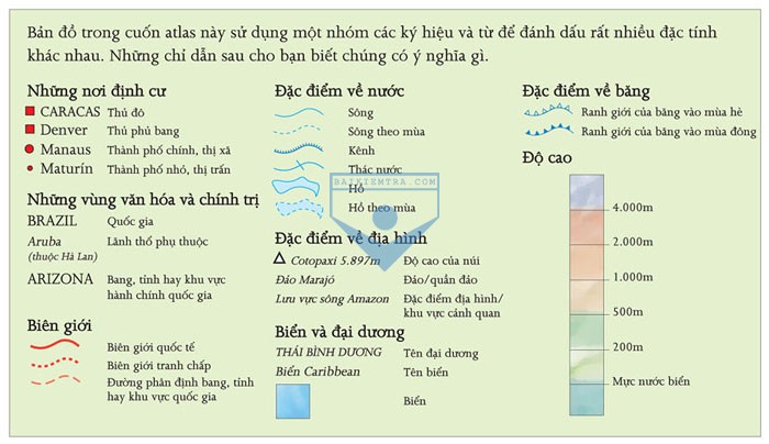 nhom ki hieu