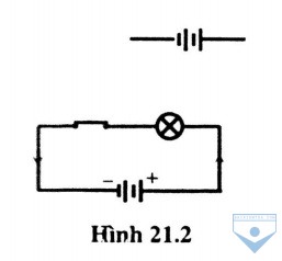 21.2