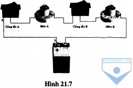 21.7