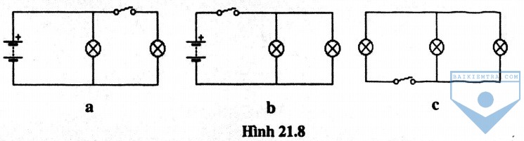 21.8