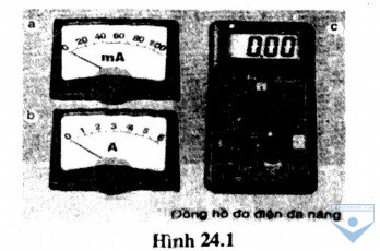 hinh 24.1