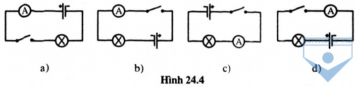 hinh 24.4
