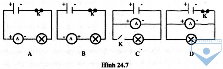 hinh 24.7