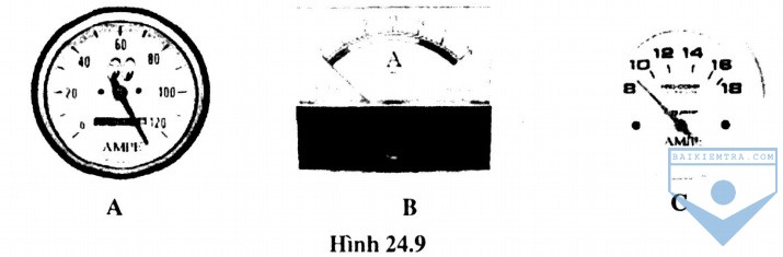 hinh 24.9