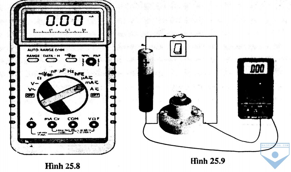 hinh 25.9