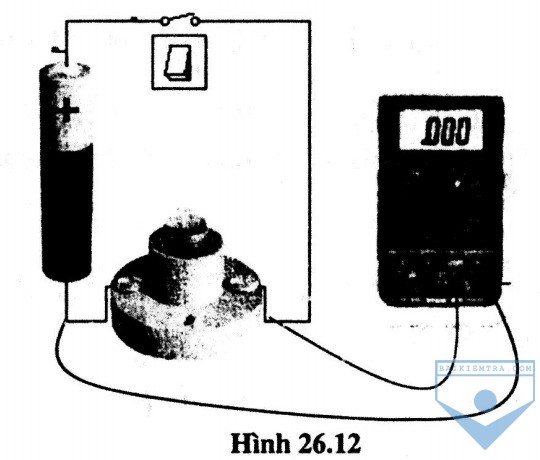 hinh 26.12