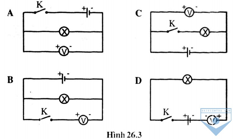 hinh 26.3