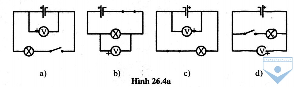 hinh 26.4a