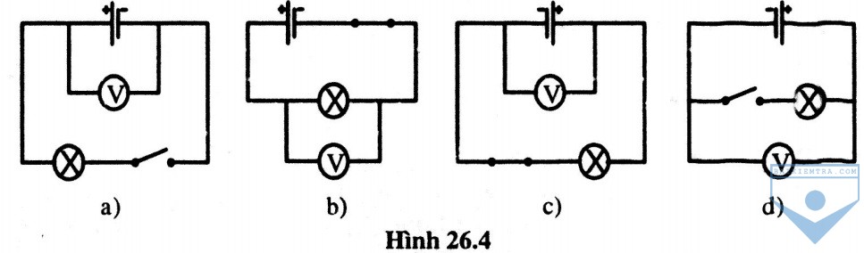hinh 26.4