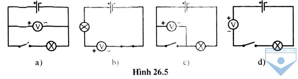 hinh 26.5